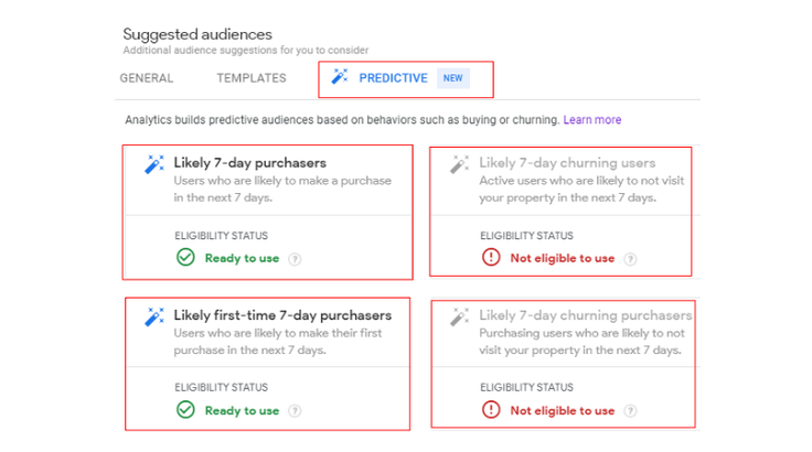 Google analytics (GA4) ponuja orodja prediktivne analitike, s pomočjo
katerih lahko ponovno nagovarjamo obiskovalce vaše strani. | Foto: Growthcom d.o.o.