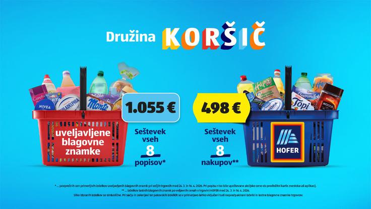 Hofer, zamenjava znamk | Foto: HOFER
