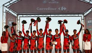 Vuelta se bo leta 2020 začela na Nizozemskem