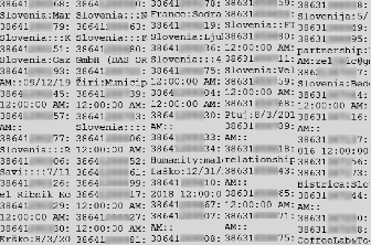 Tu je ukradenih 110 tisoč slovenskih telefonskih številk: tudi vaša?