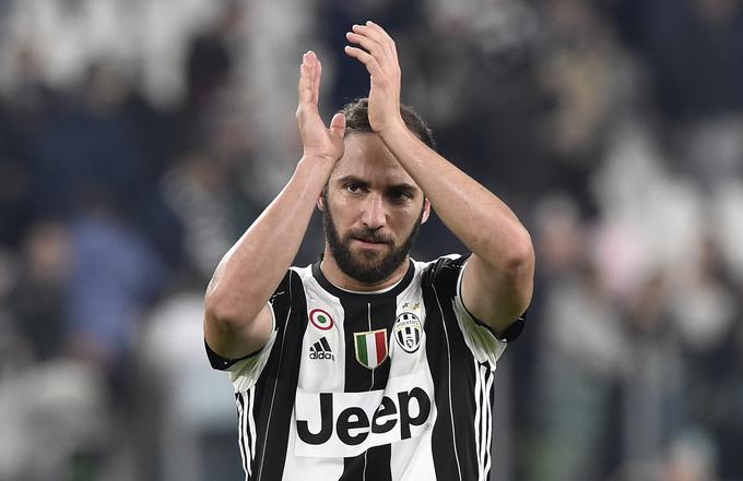 Juventus je lani za Gonzala Higuaina odštel kar 90 milijonov evrov. | Foto: Reuters