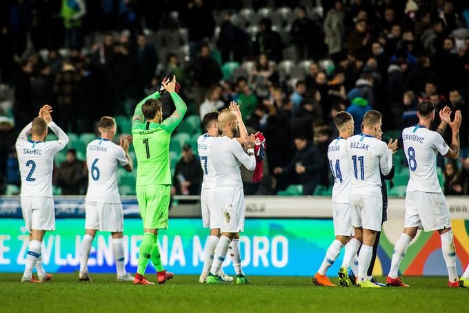 Slovenija je v krstni izvedbi lige narodov v skupini s Ciprom, Bolgarijo in Norveško osvojila tri točke in zasedla zadnje mesto. | Foto: Grega Valančič/Sportida