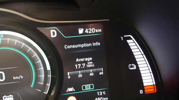 Podatek, ki najbolj veseli prihodnje kupce električnih vozil. | Foto: Gregor Pavšič