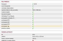 LG Optimus 2x