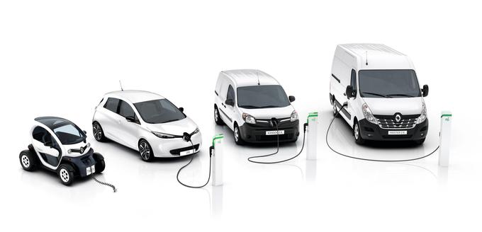 Družina gospodarskih vozil Renault pro+ je razširila svojo evropsko ponudbo električnih lahkih dostavnikov na skupno štiri modele: twizy cargo (leta 2014 predstavljeni štirikolesnik), novi dostavnik ZOE (različica septembra 2016 predstavljenega novega ZOE z dosegom 400 kilometrov po NEDC) ter novi kangoo Z.E. in master Z.E. | Foto: Renault