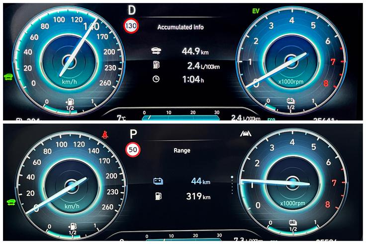 Kljub zimi nam je avto obljubil 44 kilometrov električnega dosega. Na koncu smo na elektriko prevozili skoraj 45 kilometrov. Poleti bi zlahka presegli številko 50. | Foto: Gašper Pirman