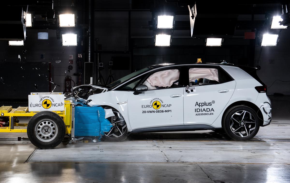 EuroNCAP | Foto EuroNCAP