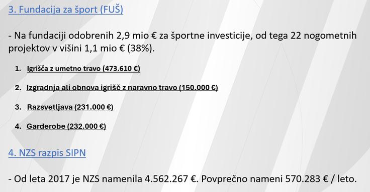 Razpis SIPN je razpis za sofinanciranje infrastrukturnih projektov v nogometu. Krovna zveza je v ta namen od leta 2021 namenila 4,5 milijona evrov, namenjen pa je zlasti nižjeligašem. | Foto: NZS