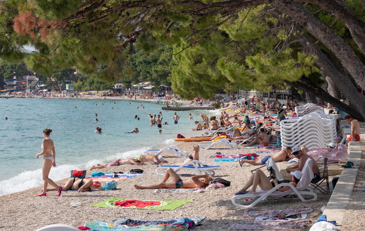 Plaža Hrvaška | Dvig cen je ena očitnejših novosti turizma 2023. | Foto Shutterstock