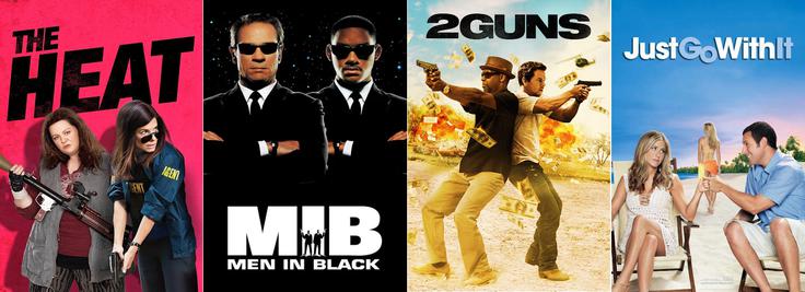 AMC Slovenija filmi | Foto: AMC