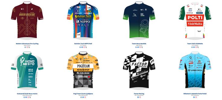 ekipe na dirki po sloveniji | Foto: 