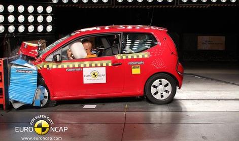 Na tokratnih testih EuroNCAP-a Kitajci prvič s spodobno oceno 
