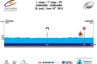 1. etapa: kronometer: Ljubljana