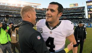 Derek Carr novi rekorder po plači v NFL