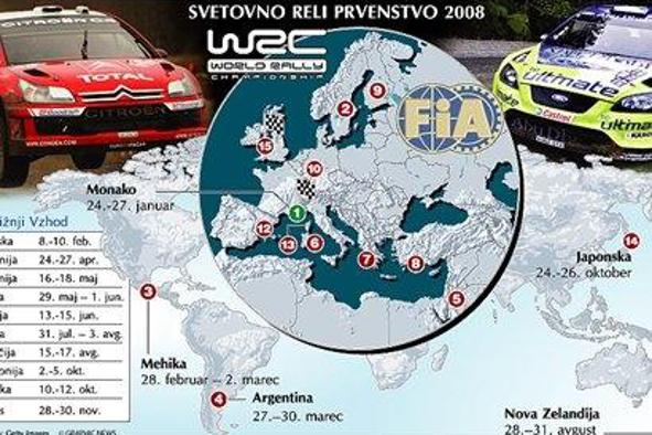 Koledar relija SP 2008
