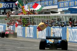 V Imoli vrnitev F1 brez navzočnosti gledalcev