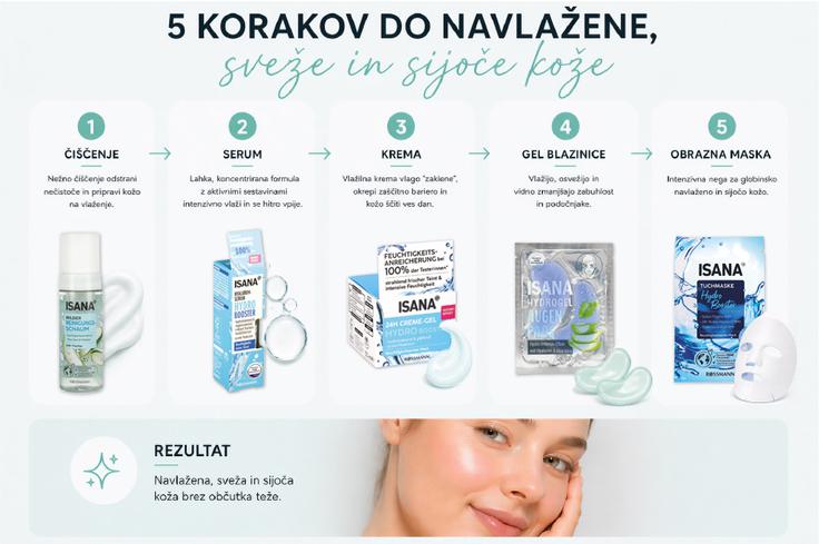 Le pet korakov za velik učinek | Foto: Spar