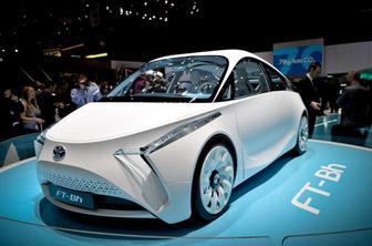 Toyota na avtosalonu Ženeva 2012