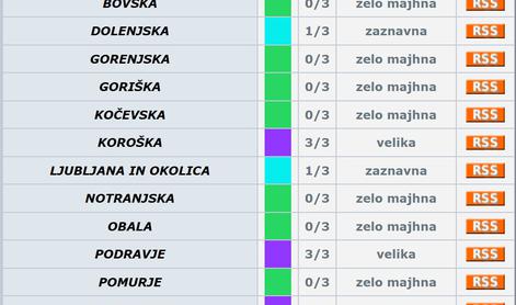 Arso izdal opozorilo pred točo, ponoči se bo začelo oblačiti