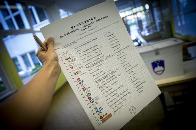 Po neuradnih podatkih predčasnih državnozborskih volitev bo v slovenskem parlamentu sedelo 22 poslank, kar je 24,4-odstotna zastopanost žensk. | Foto: Ana Kovač
