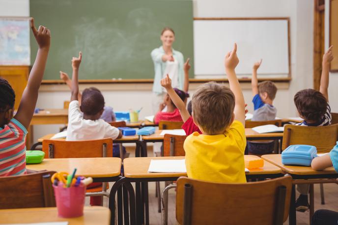 Učitelj, šola, pouk | Foto Shutterstock