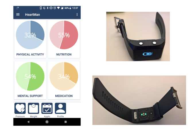 "Razvijamo predvsem aplikacije, ki s pomočjo senzorjev v zapestnicah, urah in pametnih telefonih spremljajo zdravstveno stanje in kontekst uporabnika ter mu svetujejo." | Foto: 