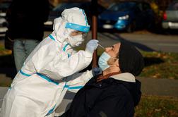 Na Hrvaškem v zadnjem dnevu 2.391 okužb z novim koronavirusom