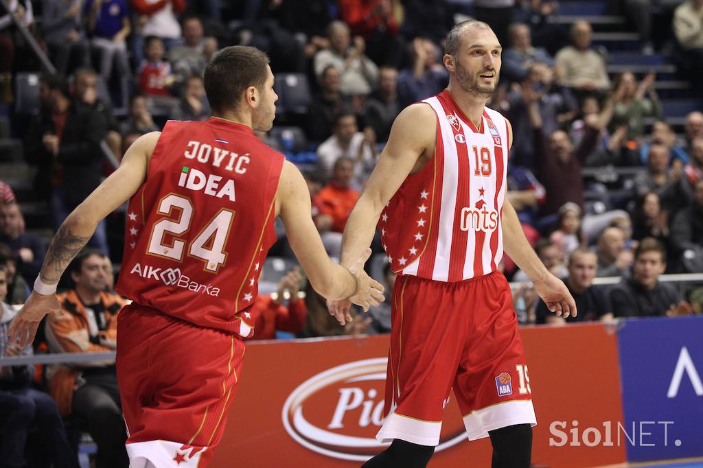 Liga ABA Krka Crvena zvezda