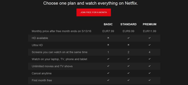 En cent manj kot 12 evrov bodo vsak mesec morali odšteti tisti slovenski naročniki, ki bodo želeli kakovosti 4K in HDR, v tej naročnini bodo vsebine lahko sočasno predvajali na štirih napravah.  | Foto: 
