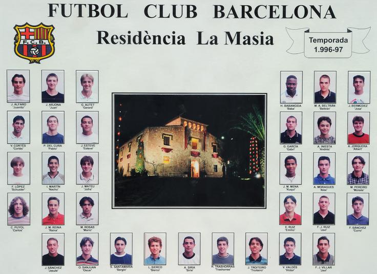 La Masia La Masia je nogometu dala že številna znana imena. | Foto: Getty Images