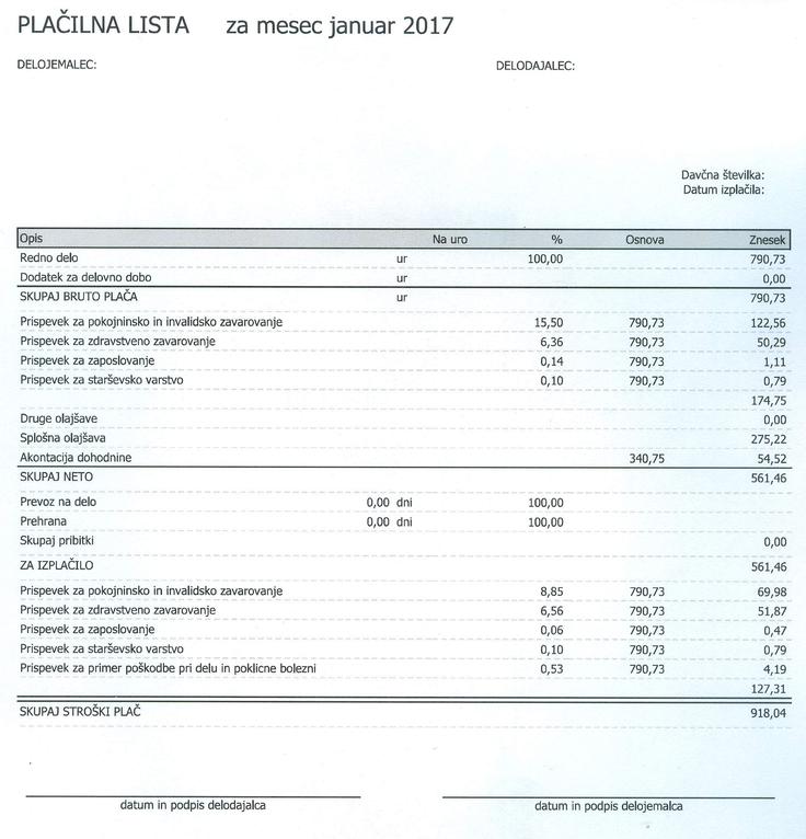 Plačilna lista. | Foto: 