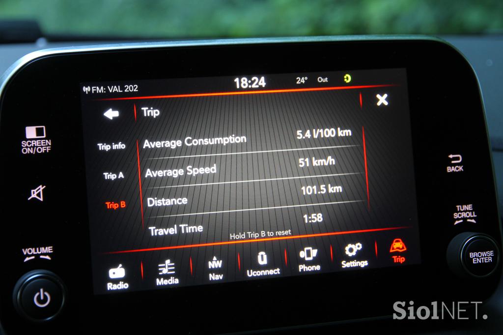 Fiat tipo SW - test