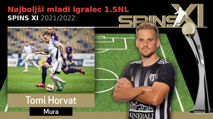 Zvezni igralec Mure Tomi Horvat, ki zaradi kazni rumenih kartonov v nedeljo ne bo mogel pomagati črno-belim proti Mariboru, je najboljši mladi igralec sezone. | Foto: SPINS