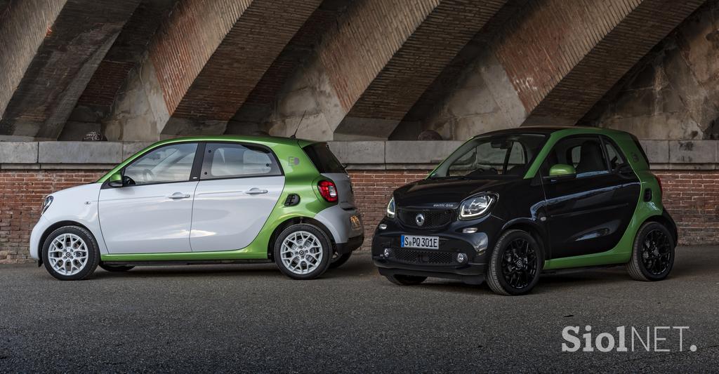 Smart fortwo forfour