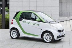 Smart fortwo electric drive