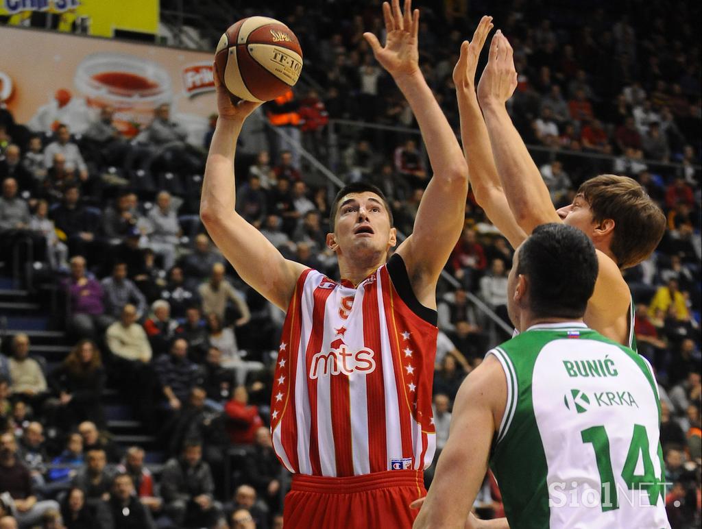 Liga ABA Krka Crvena zvezda