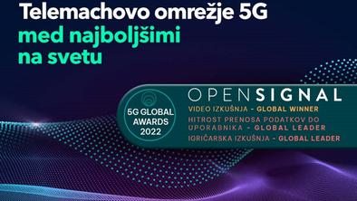Telemachovo omrežje 5G med najboljšimi na svetu