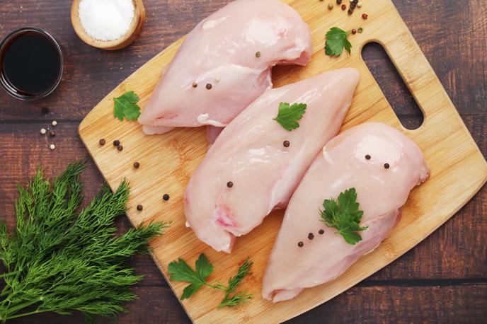 piščančje meso | Foto Shutterstock