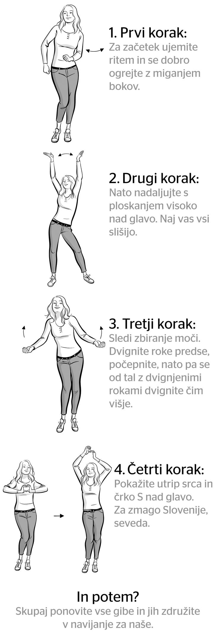 #zanaše - tutorial #zanaše - tutorial | Foto: