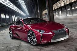 Lexus bo v štirih letih predstavil še osem hibridov