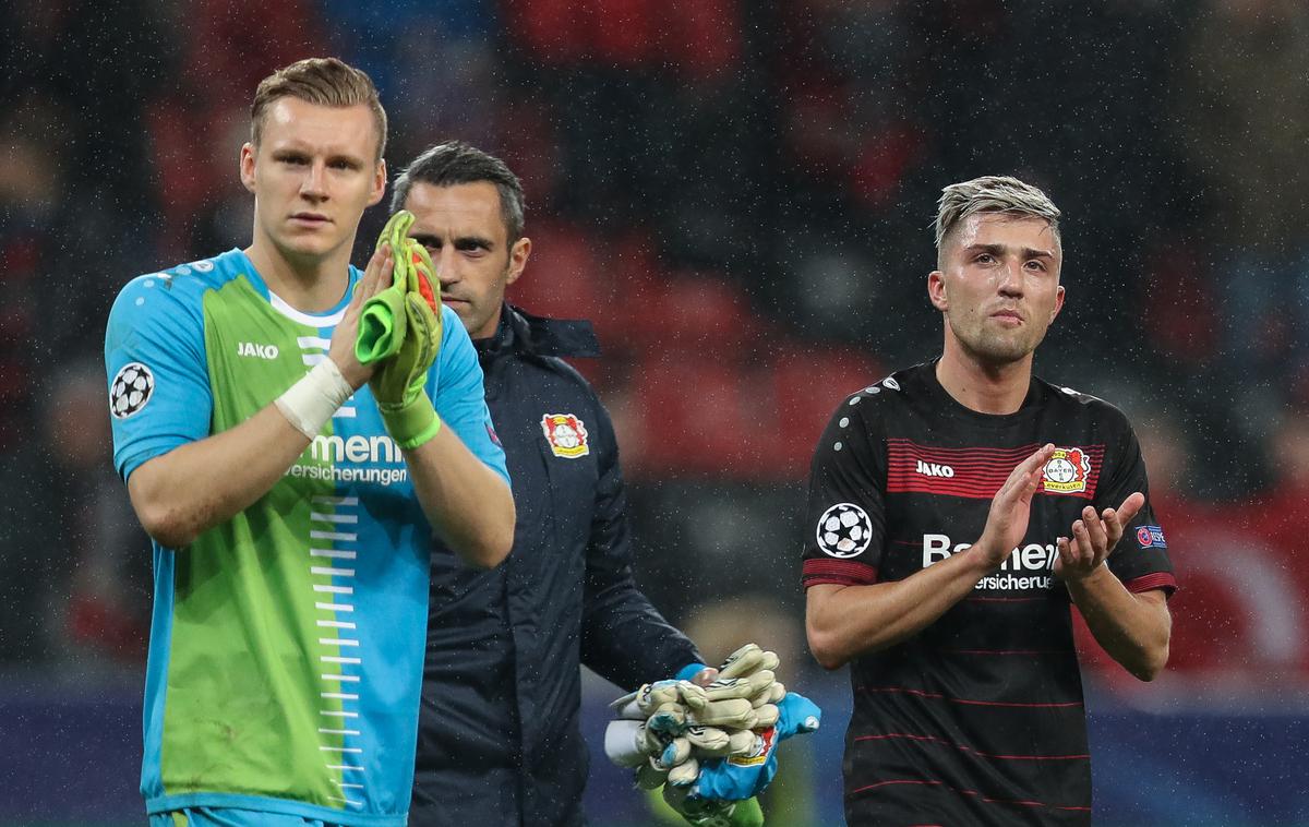 Kevin Kampl Bernd Leno Atletico Bayer | Foto Guliver/Getty Images