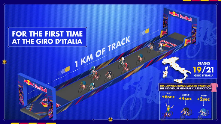 Red Bull KM | Foto: 