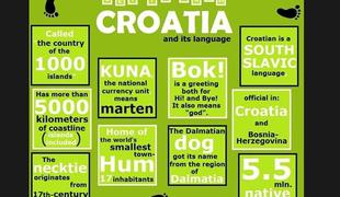 Kako so Hrvaško predstavili Američanom?
