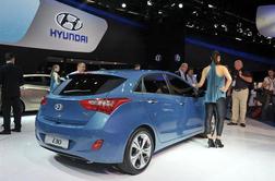 Hyundai že prihodnje leto s svojim plugin hibridom?