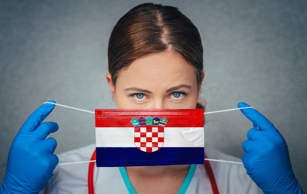 Hrvaška. Koronavirus. | Na Hrvaškem so v sredo potrdili 28 okužb z novim koronavirusom. | Foto Getty Images