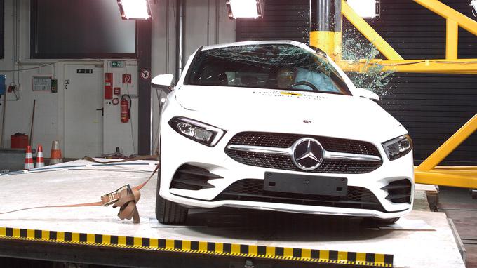Mercedesov razred A ne le s tehnološkega vidika, ampak tudi z varnostnega vidika dominira kompaktnemu razredu. | Foto: EuroNCAP