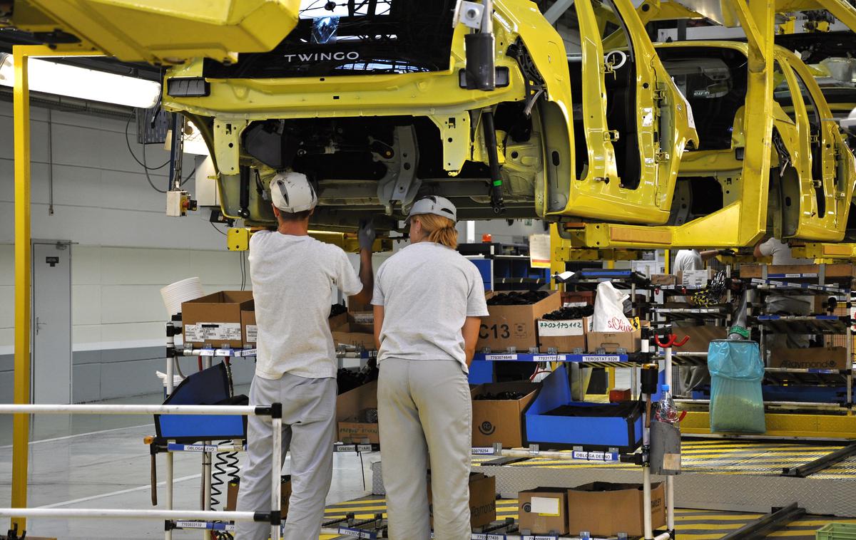 delavci, proizvodnja, Revoz | Evropsko gospodarstvo si bo v letu 2024 predvidoma znova opomoglo.  | Foto STA