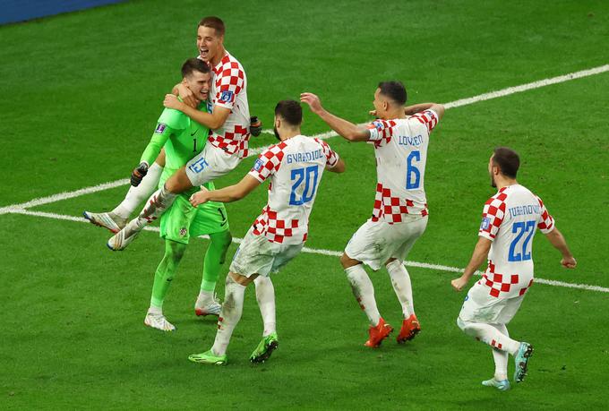 Vratar Dominik Livaković je bil junak hrvaške zmage nad Japonsko. Ubranil je tri strele z enajstih metrov. | Foto: Reuters