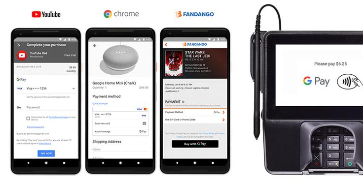 Google Pay je uporabnikom ta trenutek že na voljo na nekaterih spletnih straneh in aplikacijah, kot so na primer Dice, Fandango, Airbnb, HungryHouse in Instacart. | Foto: Google