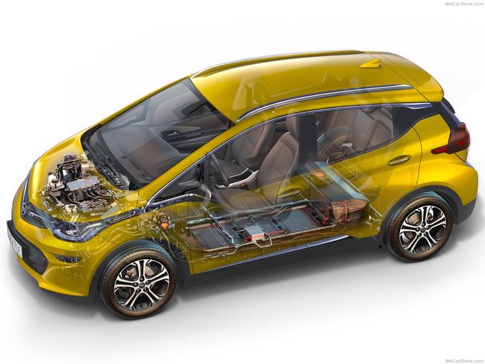 Opel ampera-e bo je kot velikoserijski električni avtomobil prvi, ki bo lahko prevzel vlogo družinskega avtomobila po prostoru in dosegu.  | Foto: Opel